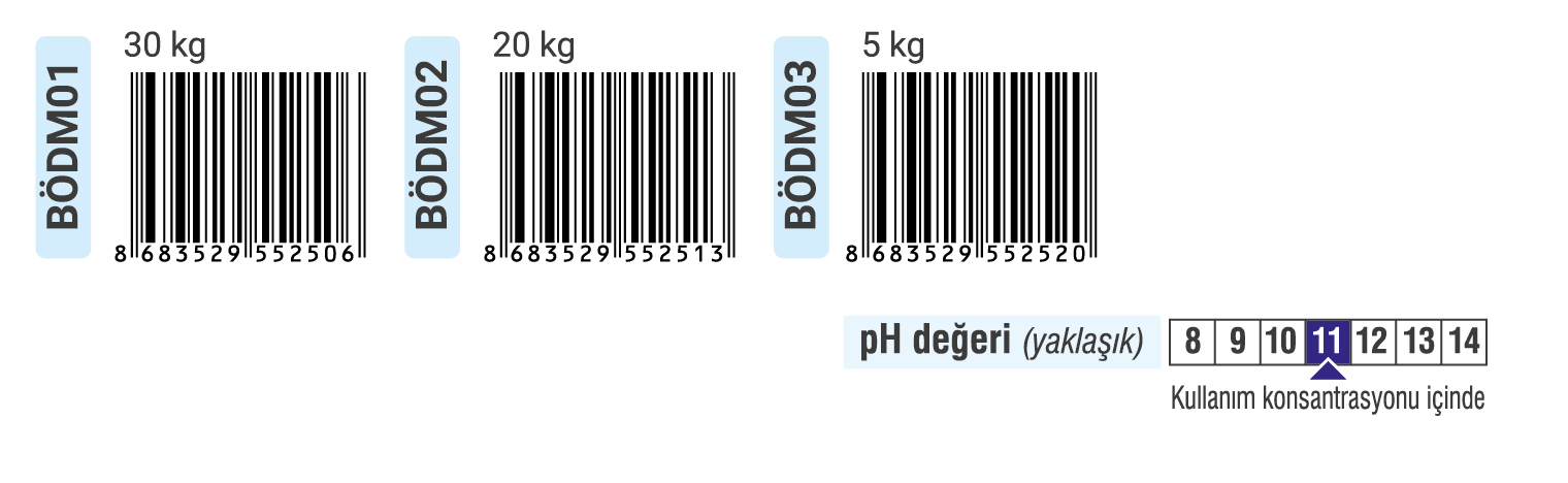 Erna Kimya LTD ŞTİ