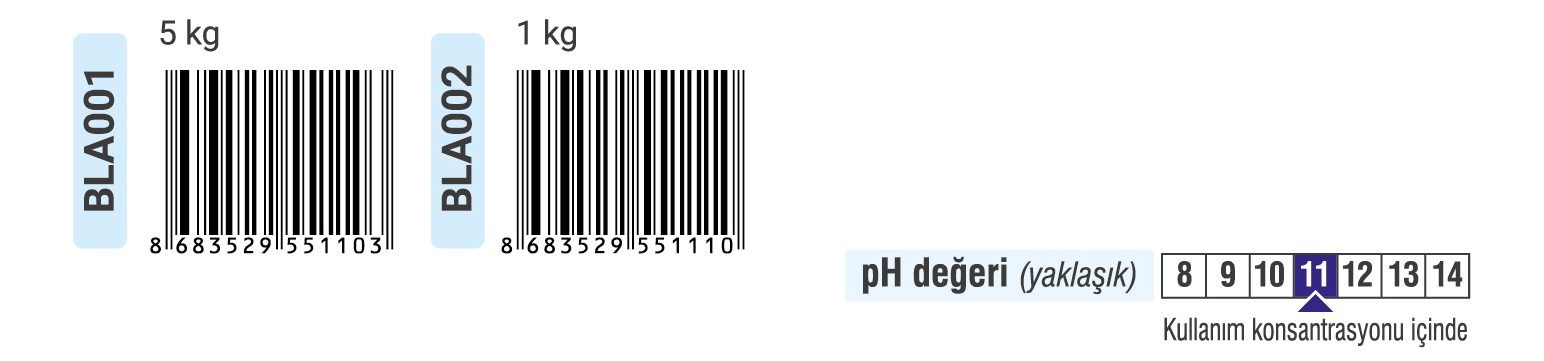 Erna Kimya LTD ŞTİ