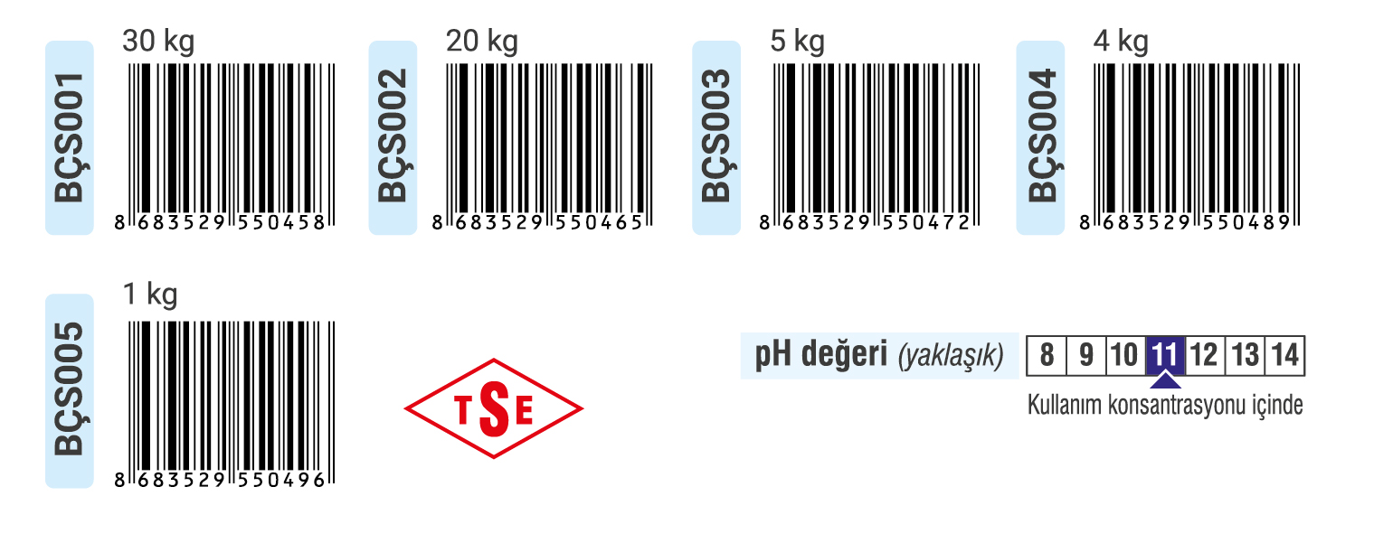 Erna Kimya LTD ŞTİ