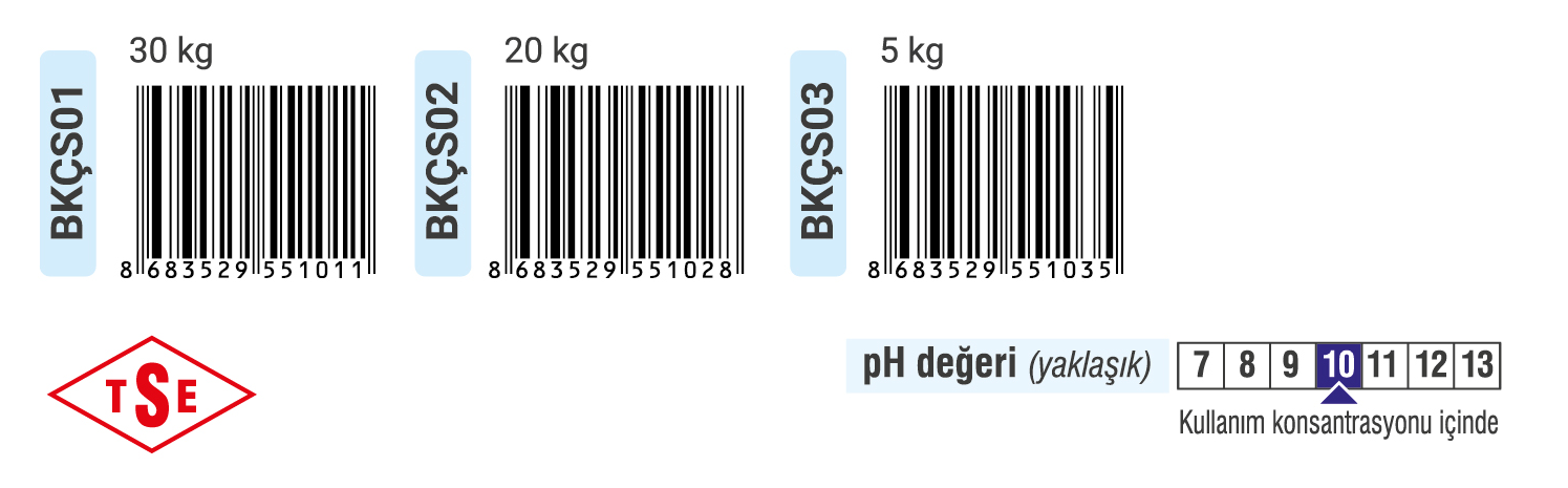 Erna Kimya LTD ŞTİ