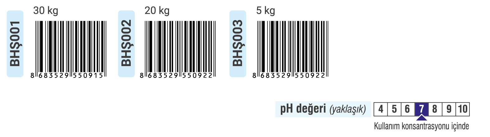 Erna Kimya LTD ŞTİ