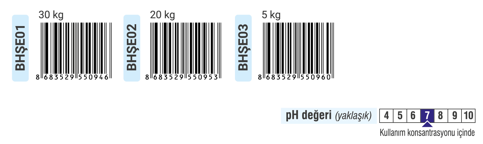 Erna Kimya LTD ŞTİ