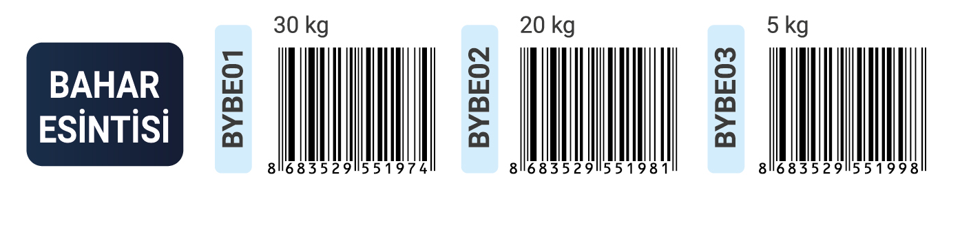 Erna Kimya LTD ŞTİ