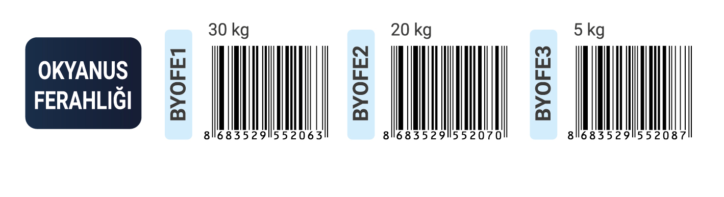 Erna Kimya LTD ŞTİ
