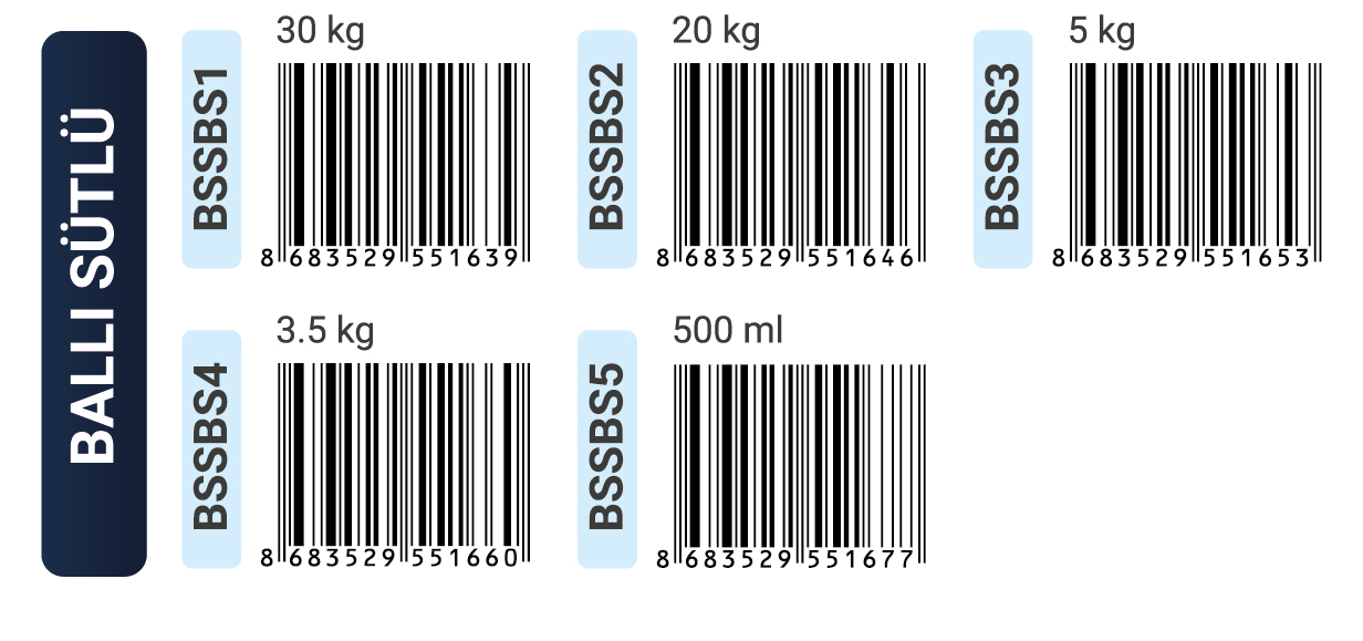 Erna Kimya LTD ŞTİ