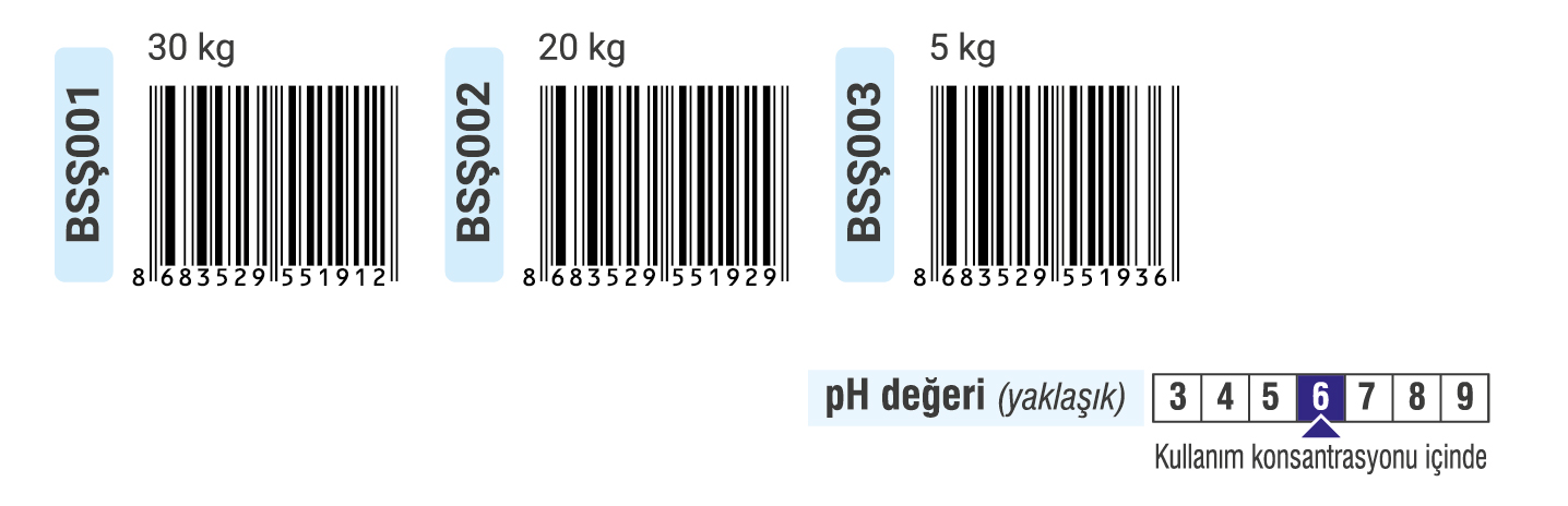 Erna Kimya LTD ŞTİ