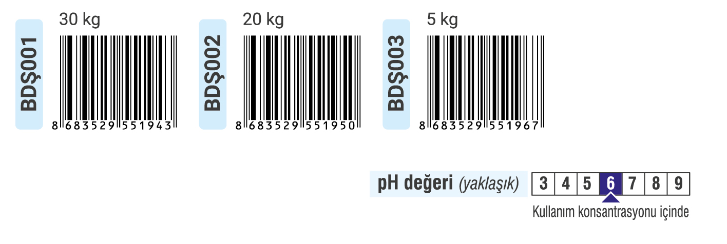 Erna Kimya LTD ŞTİ