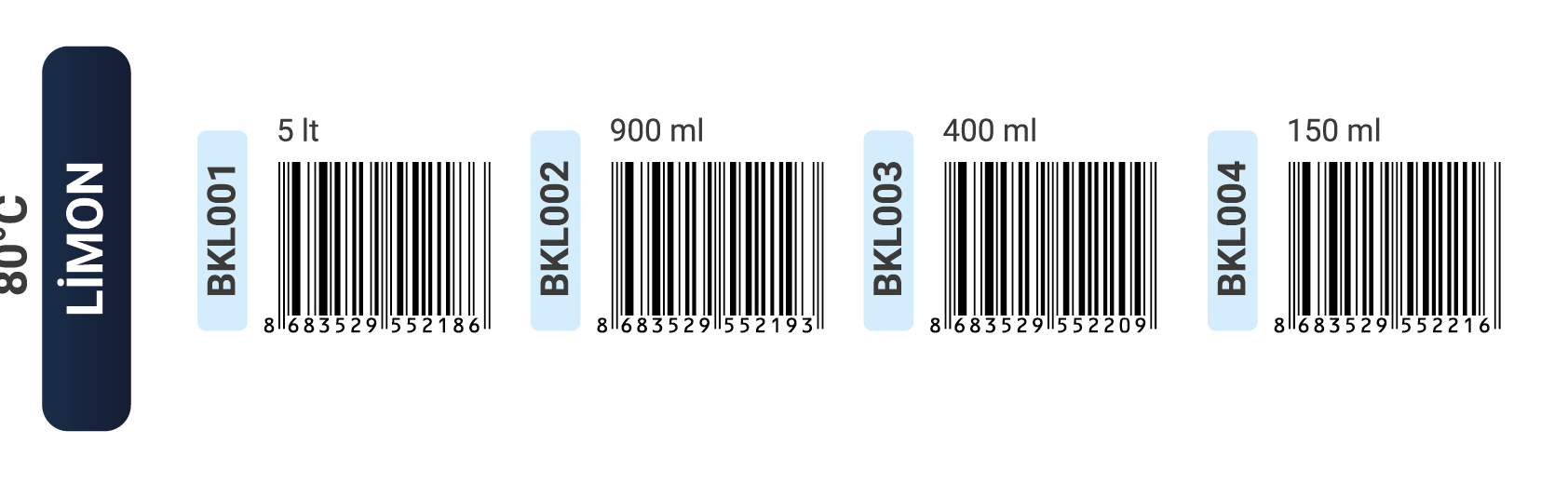 Erna Kimya LTD ŞTİ